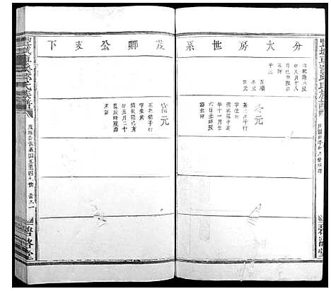 [邱]丰城车溪邱氏族谱 (江西) 丰城车溪邱氏家谱_六.pdf