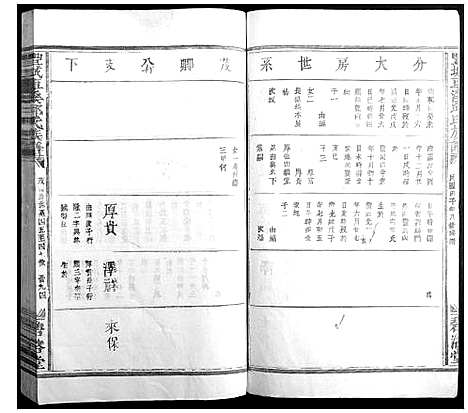 [邱]丰城车溪邱氏族谱 (江西) 丰城车溪邱氏家谱_六.pdf