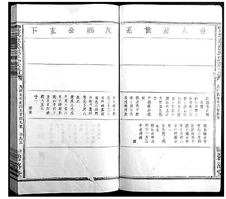 [邱]丰城车溪邱氏族谱 (江西) 丰城车溪邱氏家谱_六.pdf