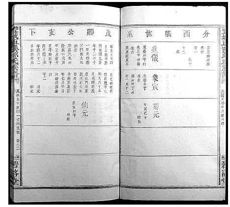 [邱]丰城车溪邱氏族谱 (江西) 丰城车溪邱氏家谱_七.pdf