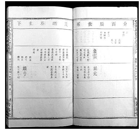 [邱]丰城车溪邱氏族谱 (江西) 丰城车溪邱氏家谱_七.pdf