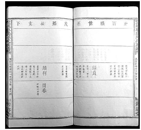 [邱]丰城车溪邱氏族谱 (江西) 丰城车溪邱氏家谱_七.pdf