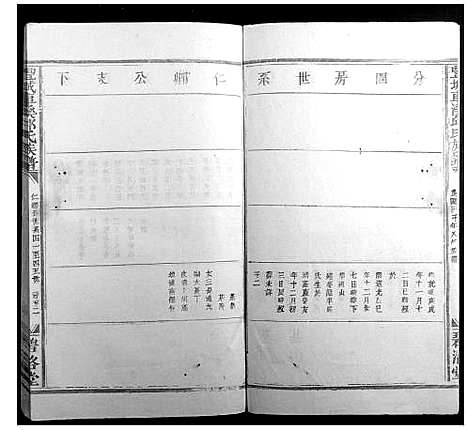 [邱]丰城车溪邱氏族谱 (江西) 丰城车溪邱氏家谱_八.pdf