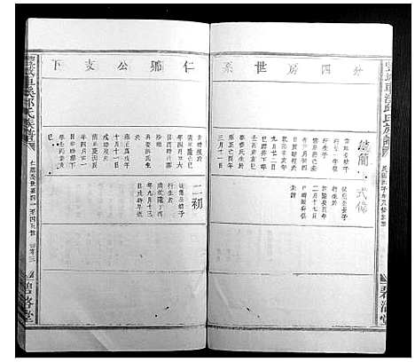 [邱]丰城车溪邱氏族谱 (江西) 丰城车溪邱氏家谱_八.pdf