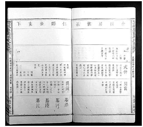 [邱]丰城车溪邱氏族谱 (江西) 丰城车溪邱氏家谱_八.pdf