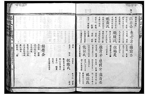 [邱]邱氏宗谱 (江西) 邱氏家谱_三.pdf