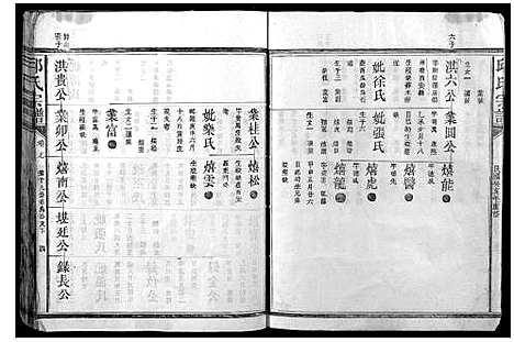 [邱]邱氏宗谱 (江西) 邱氏家谱_三.pdf