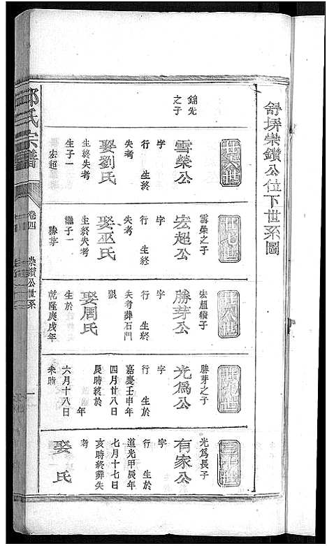 [邱]邱氏宗谱_残卷 (江西) 邱氏家谱_一.pdf