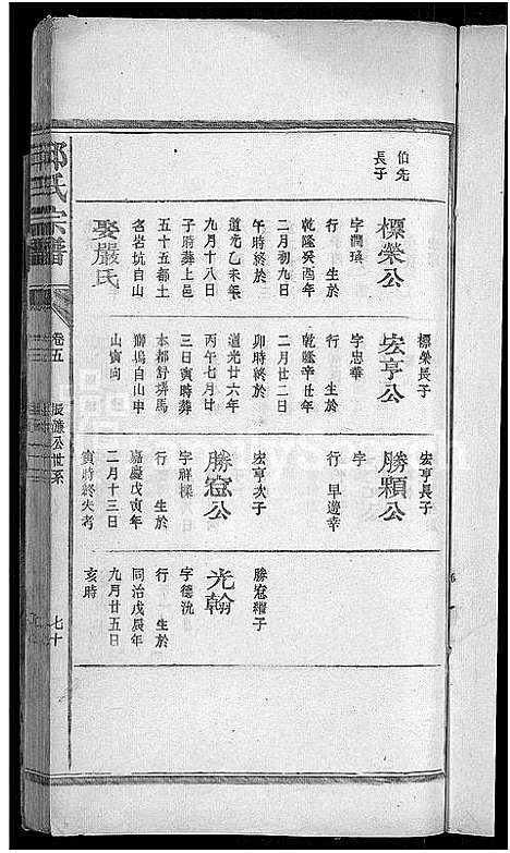 [邱]邱氏宗谱_残卷 (江西) 邱氏家谱_二.pdf