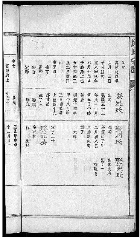 [邱]邱氏宗谱_残卷 (江西) 邱氏家谱_二.pdf