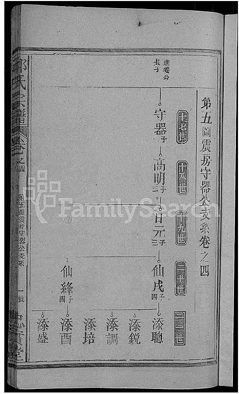 [邱]邱氏宗谱_残卷 (江西) 邱氏家谱_三.pdf