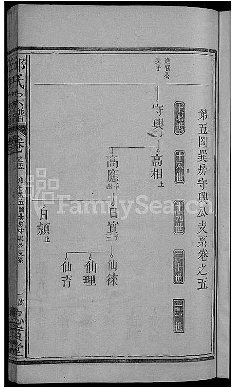 [邱]邱氏宗谱_残卷 (江西) 邱氏家谱_四.pdf