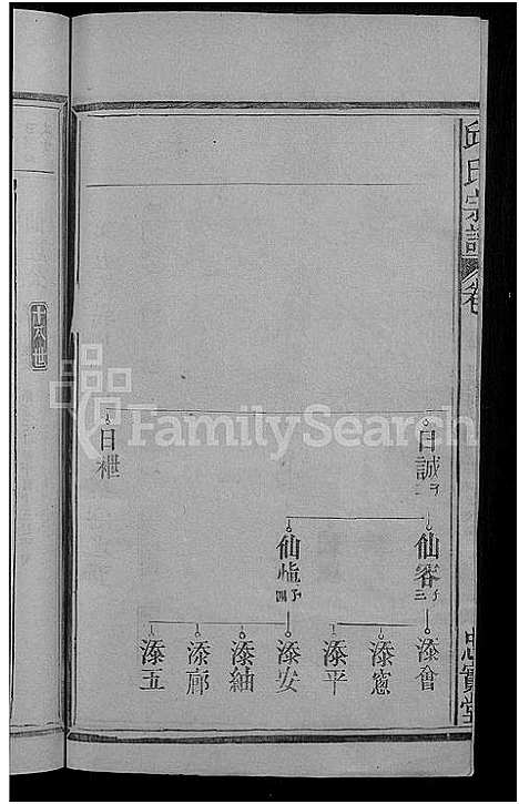 [邱]邱氏宗谱_残卷 (江西) 邱氏家谱_四.pdf