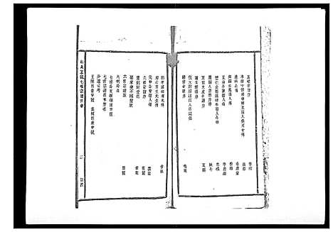 [邱]邱氏正宗七修宗谱_10卷首1卷 (江西) 邱氏正家七修家谱_一.pdf