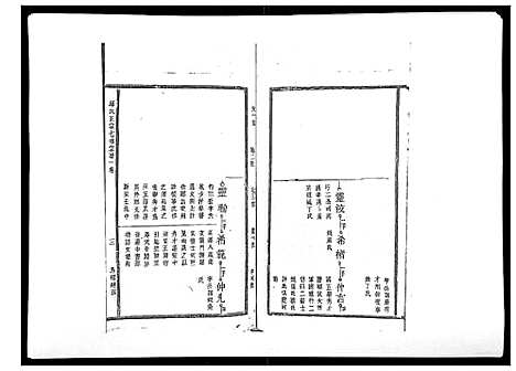 [邱]邱氏正宗七修宗谱_10卷首1卷 (江西) 邱氏正家七修家谱_二.pdf