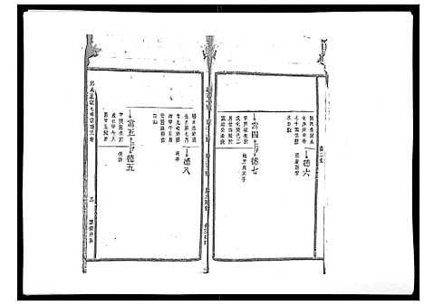 [邱]邱氏正宗七修宗谱_10卷首1卷 (江西) 邱氏正家七修家谱_四.pdf