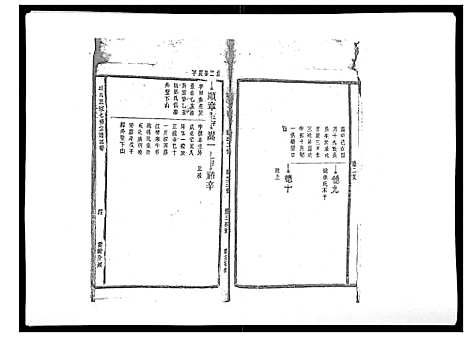 [邱]邱氏正宗七修宗谱_10卷首1卷 (江西) 邱氏正家七修家谱_四.pdf