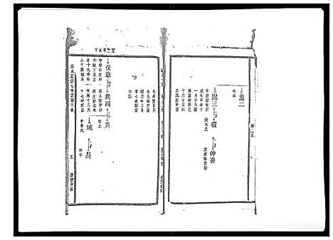 [邱]邱氏正宗七修宗谱_10卷首1卷 (江西) 邱氏正家七修家谱_四.pdf