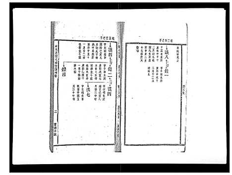 [邱]邱氏正宗七修宗谱_10卷首1卷 (江西) 邱氏正家七修家谱_五.pdf