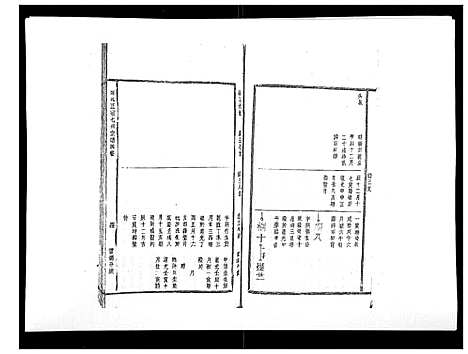 [邱]邱氏正宗七修宗谱_10卷首1卷 (江西) 邱氏正家七修家谱_五.pdf