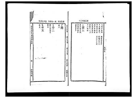 [邱]邱氏正宗七修宗谱_10卷首1卷 (江西) 邱氏正家七修家谱_六.pdf