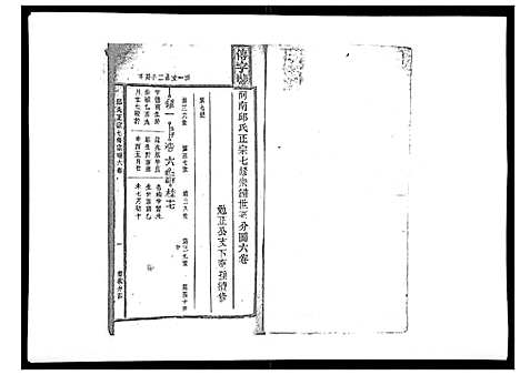 [邱]邱氏正宗七修宗谱_10卷首1卷 (江西) 邱氏正家七修家谱_七.pdf