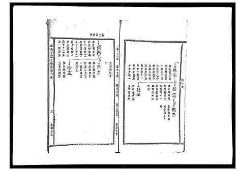 [邱]邱氏正宗七修宗谱_10卷首1卷 (江西) 邱氏正家七修家谱_七.pdf