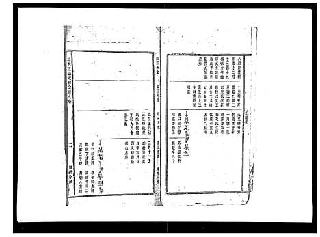 [邱]邱氏正宗七修宗谱_10卷首1卷 (江西) 邱氏正家七修家谱_八.pdf