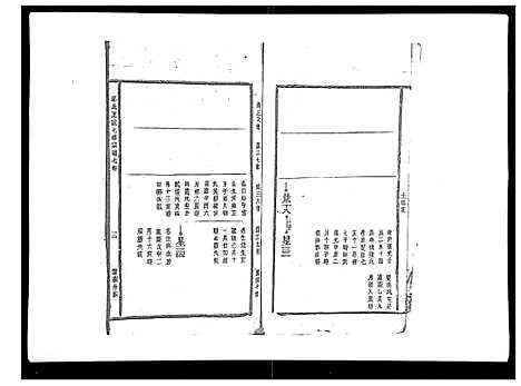 [邱]邱氏正宗七修宗谱_10卷首1卷 (江西) 邱氏正家七修家谱_八.pdf