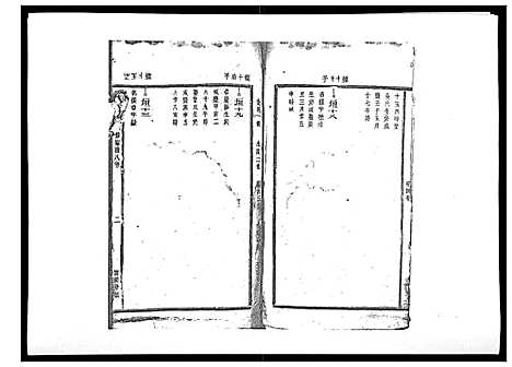 [邱]邱氏正宗七修宗谱_10卷首1卷 (江西) 邱氏正家七修家谱_九.pdf