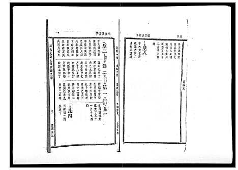 [邱]邱氏正宗七修宗谱_10卷首1卷 (江西) 邱氏正家七修家谱_十.pdf