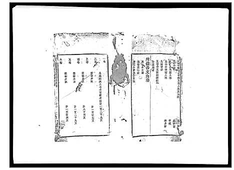 [邱]邱氏正宗五修宗谱_11卷首1卷 (江西) 邱氏正家五修家谱_一.pdf