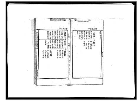 [邱]邱氏正宗五修宗谱_11卷首1卷 (江西) 邱氏正家五修家谱_二.pdf