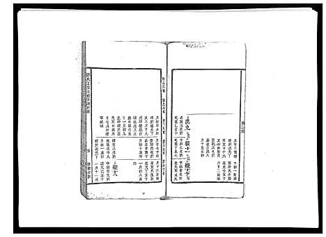 [邱]邱氏正宗五修宗谱_11卷首1卷 (江西) 邱氏正家五修家谱_二.pdf