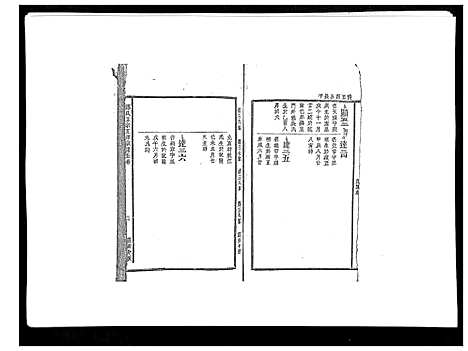 [邱]邱氏正宗五修宗谱_11卷首1卷 (江西) 邱氏正家五修家谱_三.pdf