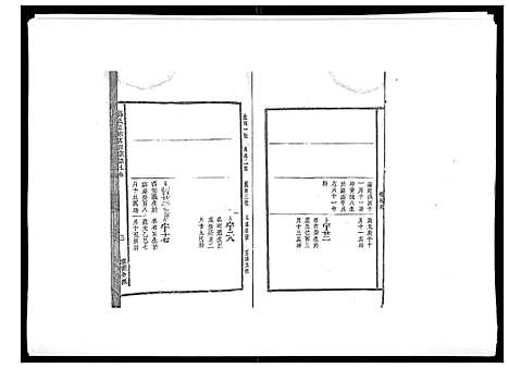 [邱]邱氏正宗五修宗谱_11卷首1卷 (江西) 邱氏正家五修家谱_五.pdf