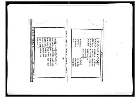 [邱]邱氏正宗五修宗谱_11卷首1卷 (江西) 邱氏正家五修家谱_五.pdf