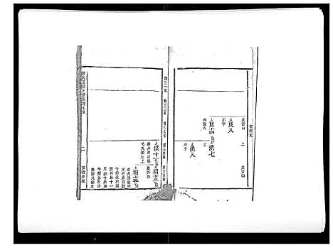 [邱]邱氏正宗五修宗谱_11卷首1卷 (江西) 邱氏正家五修家谱_六.pdf