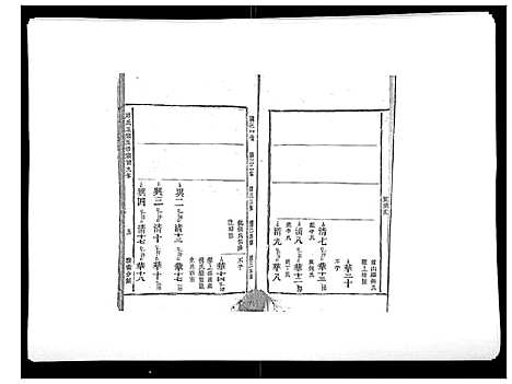 [邱]邱氏正宗五修宗谱_11卷首1卷 (江西) 邱氏正家五修家谱_六.pdf