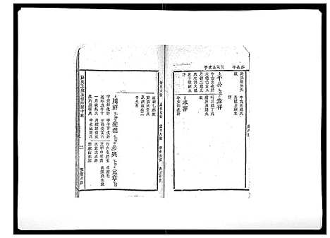 [邱]邱氏正宗五修宗谱_11卷首1卷 (江西) 邱氏正家五修家谱_七.pdf