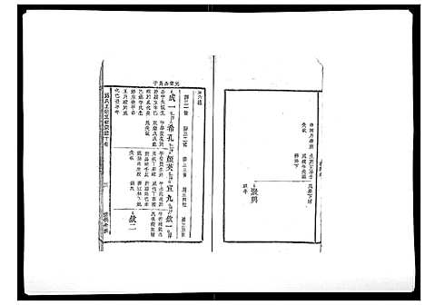 [邱]邱氏正宗五修宗谱_11卷首1卷 (江西) 邱氏正家五修家谱_七.pdf