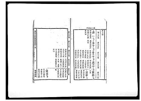 [邱]邱氏正宗五修宗谱_11卷首1卷 (江西) 邱氏正家五修家谱_七.pdf