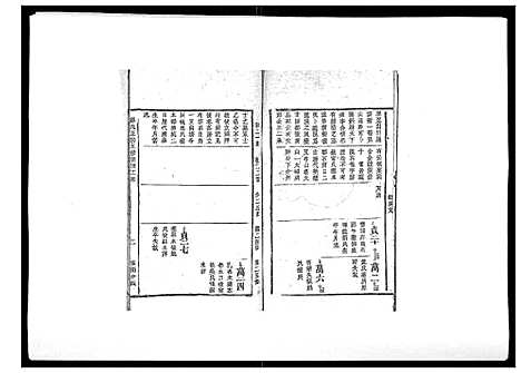 [邱]邱氏正宗五修宗谱_11卷首1卷 (江西) 邱氏正家五修家谱_八.pdf