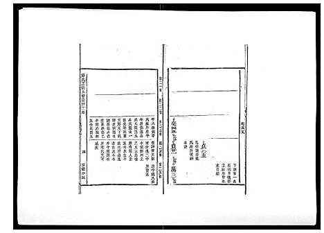 [邱]邱氏正宗五修宗谱_11卷首1卷 (江西) 邱氏正家五修家谱_八.pdf