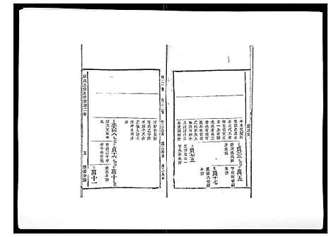 [邱]邱氏正宗五修宗谱_11卷首1卷 (江西) 邱氏正家五修家谱_八.pdf