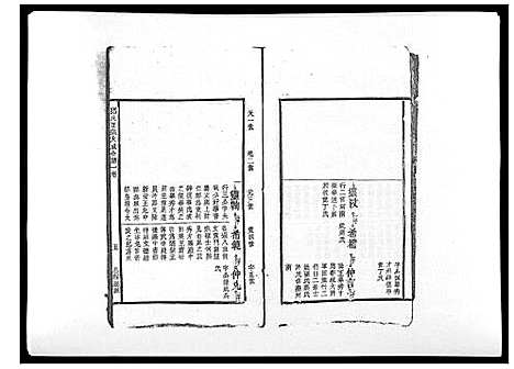 [邱]邱氏正宗大成合谱_9卷首2卷 (江西) 邱氏正家大成合谱_二.pdf