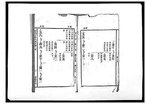 [邱]邱氏正宗大成合谱_9卷首2卷 (江西) 邱氏正家大成合谱_三.pdf