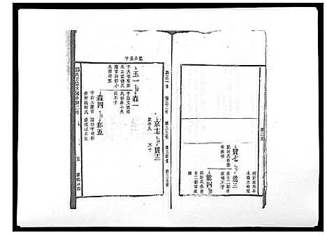 [邱]邱氏正宗大成合谱_9卷首2卷 (江西) 邱氏正家大成合谱_三.pdf