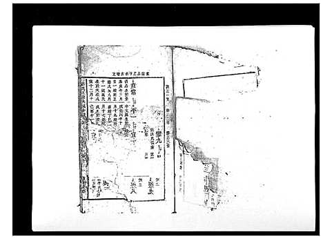 [邱]邱氏正宗大成合谱_9卷首2卷 (江西) 邱氏正家大成合谱_四.pdf