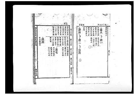 [邱]邱氏正宗大成合谱_9卷首2卷 (江西) 邱氏正家大成合谱_五.pdf